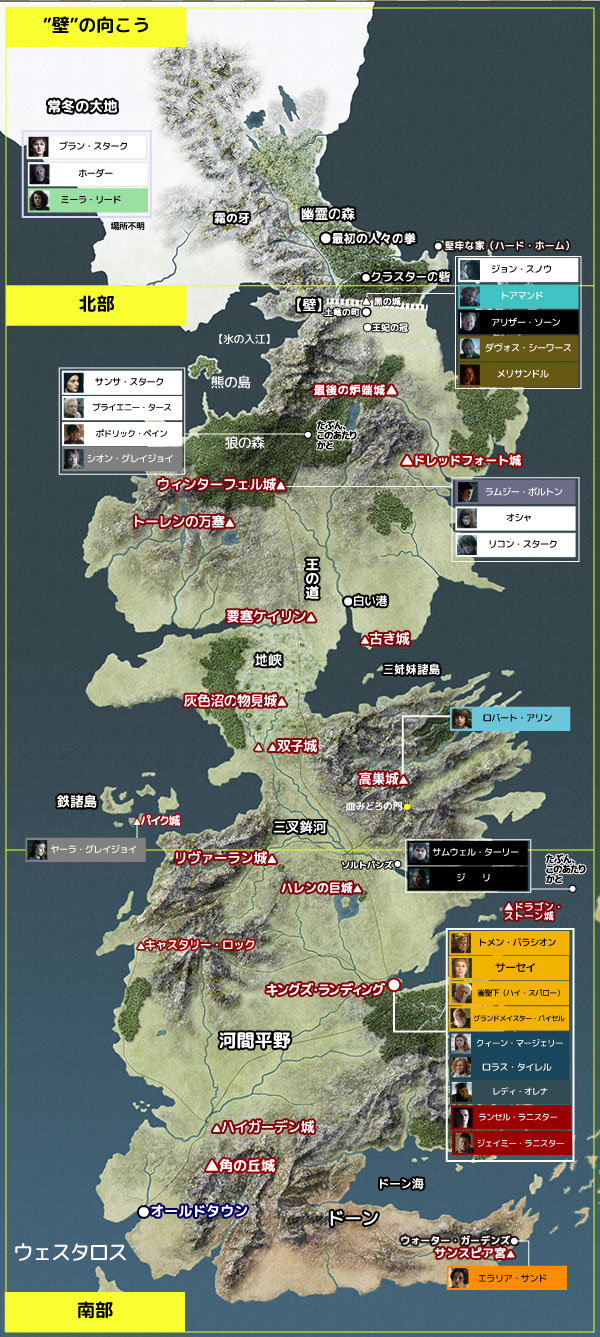 ゲーム・オブ・スローンズ シーズン６『第3話 背任者』地図と登場人物